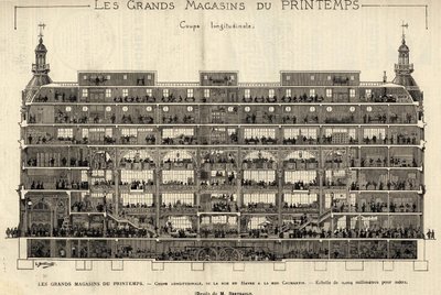 Los grandes almacenes de Printemps en 1889, sección longitudinal, desde Rue du Havre hasta Rue Caumartin, dibujo de Berteault, colección Bianchetti de French School