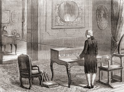 La primera demostración en 1774 del telégrafo eléctrico, inventado por Georges-Louis Le Sage, de Les Merveilles de la Science, publicado c.1870 (grabado) de French School