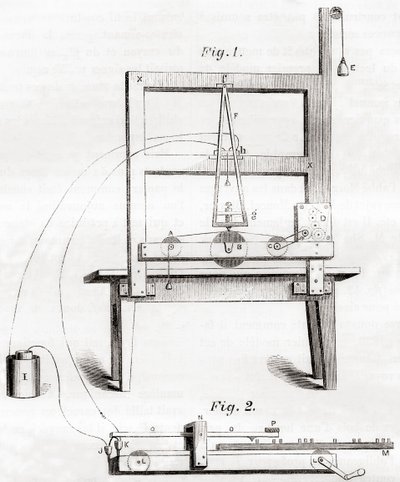 El primer telégrafo eléctrico inventado por Samuel Morse en 1837, de Les Merveilles de la Science, publicado c.1870 de French School