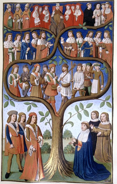 La jerarquía de las clases sociales,siglo XV (manuscrito) de French School