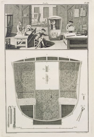 La fabricación de una silla de manos en un taller de carroceros, de la Encyclopedie des Sciences et Metiers por Denis Diderot (1713-84) publicado c.1770 de French School