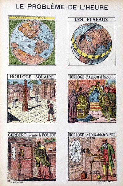 El problema del tiempo: Orbis Terrea, el huso, reloj solar, reloj de Aroum Al Racshid, Gerbert inventa el Foliot, reloj de Leonardo da Vinci - grabado, deb. siglo XX de French School
