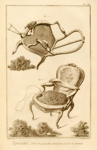 El proceso de tapizado de una silla, de la Encyclopedie des Sciences et Metiers por Denis Diderot (1713-84) publicado c.1770 de French School