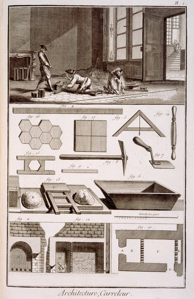Colocación de azulejos, de la Enciclopedia de Diderot, 1751-72 de French School
