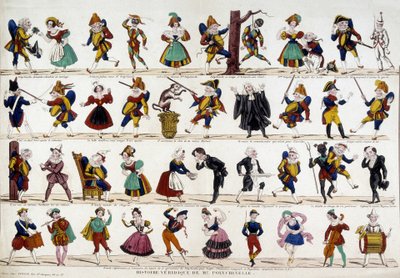 Historia verídica de Monsieur polichinelle. Imagen de Epinal, sd. Siglo XIX de French School