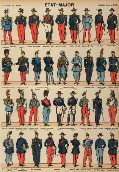 Uniformes del ejército francés de French School