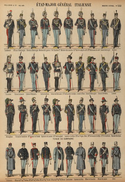 Uniformes del ejército italiano de French School