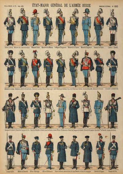 Uniformes del ejército ruso de French School