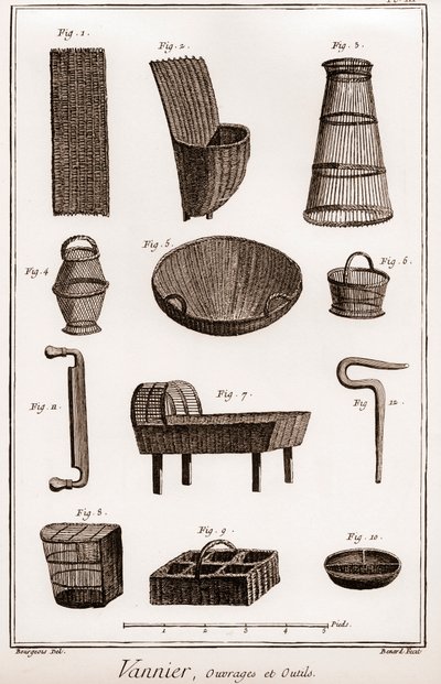 Cestero - libro y herramientas - fabricante de baloncestos - La Gran Enciclopedia, o Diccionario Razonado de las Ciencias, Artes y Oficios (Enciclopedia o Diccionario de las Ciencias, Artes y Profesiones) por Denis Diderot (1713-1784) y Jean d
