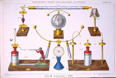 Varios accesorios para máquinas eléctricas (principalmente juguetes), de Un Catálogo de Maquinaria y Aparatos Eléctricos, por A. Biloret y C. Mora, París, 1860s de French School