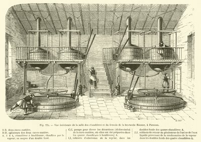 Vista interior de la sala de calderas y la sala de cocción de la cervecería Riester, en Puteaux de French School