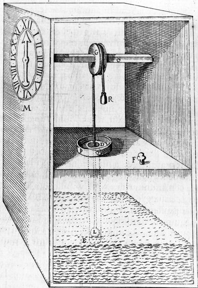 Reloj de agua, ilustración de Les Raisons des Forces Mouvantes, por Salomon de Caus, publicado en 1615 de French School