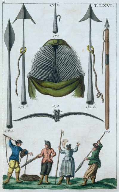 Instrumentos de caza de ballenas, segunda mitad del siglo XVIII de French School