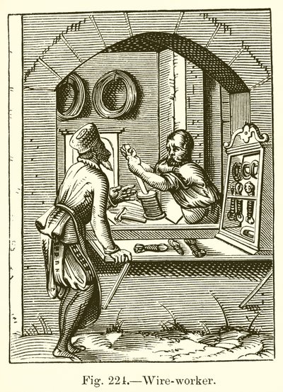 Trabajador de alambre de French School