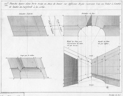 Dibujo de trabajo de una puerta de asa de canasta, sección y elevación, ilustración de un libro sobre geometría, publicado Avec Privilege du Roy et E.. du Gouvernement de French School