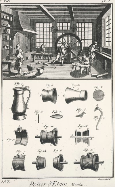 Taller de producción de ollas de estaño, grabado de la Enciclopedia o Diccionario Sistemático de Ciencias, Artes y Oficios, Francia de French School