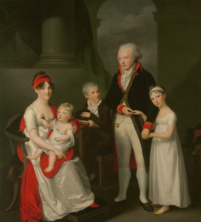 Marc Andre Souchay (1759-1814) y su Familia de Friedrich Carl Groger