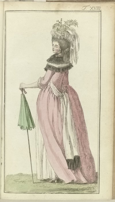 Journal of Luxury and Fashions 1786, Volumen I, T. 18 de Friedrich Justin Bertuch