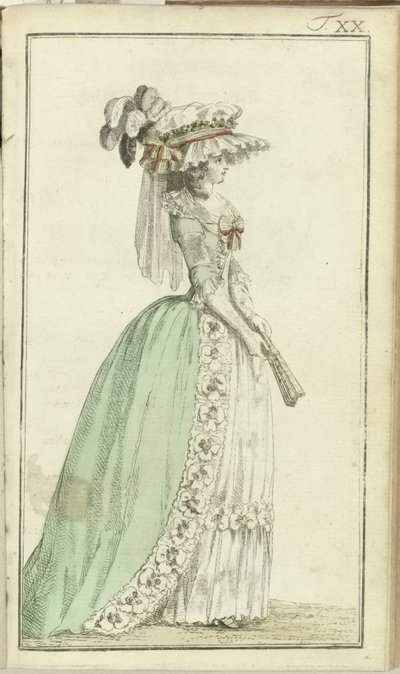 Revista de lujo y modas 1786, volumen I, T. 20 de Friedrich Justin Bertuch