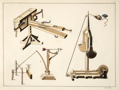 Armas de honda, lámina de 