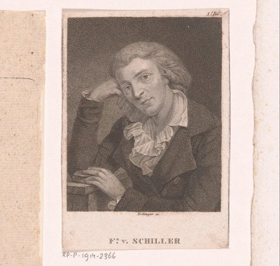 Retrato de Friedrich von Schiller de Friedrich Wilhelm Bollinger