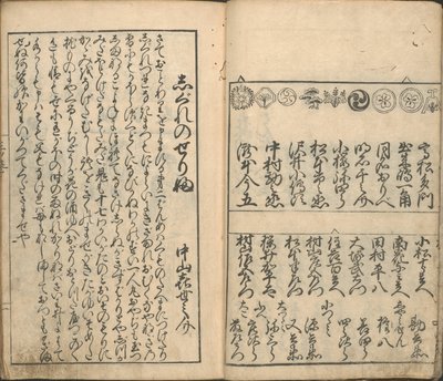 Colección de Imágenes de los Actores en los Cuatro Teatros (Shiza yakusha ezukushi), vol 2 de Furuyama Moroshige