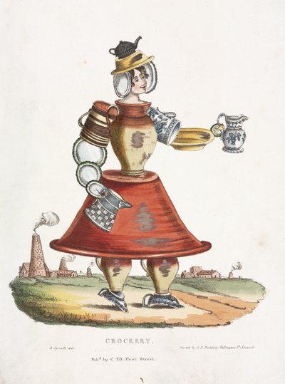 Loza, c.1831 de G. Spratt