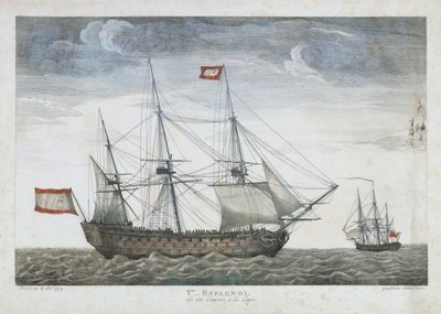 Buque de combate español de Gaetano Canali