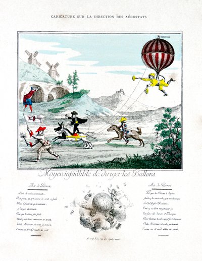 Caricatura sobre la dirección del aerostato, 1887 de Gaston Tissandier