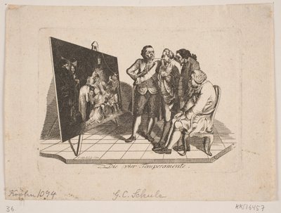 Los cuatro temperamentos de Georg Christian Schule