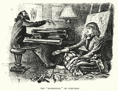 Ilustración para Trilby de George du Maurier (grabado) de George (after) Du Maurier