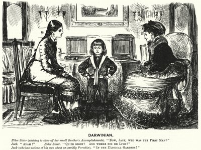 Caricatura de Punch (grabado) de George (after) Du Maurier