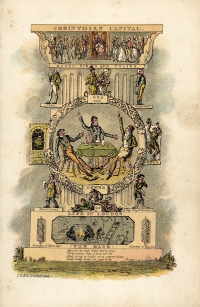 Capitel Corintio de George Cruikshank