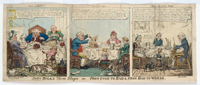 Las tres etapas de John Bull, o, De bueno a malo y de malo a peor, 1815 de George Cruikshank