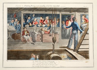 El Maestro B, Descubriendo que las cosas no son exactamente lo que esperaba, pub. 1835 de George Cruikshank