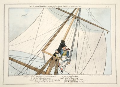 El Sr. B. en el mástil - o disfrutando del aire fresco por 304ª vez, de El progreso de un guardiamarina, 1835 de George Cruikshank