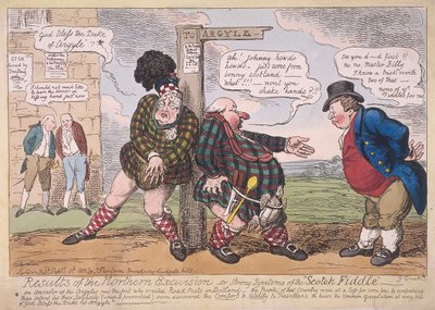 Resultados de la excursión norteña, 1822 de George Cruikshank