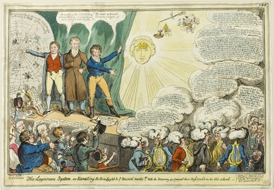 El sistema logieriano de George Cruikshank