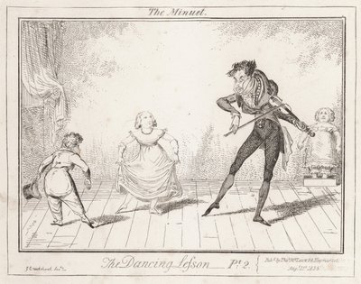 La lección de baile: El minué de George Cruikshank
