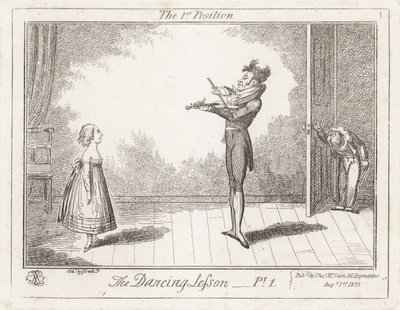 La lección de baile: la primera posición de George Cruikshank