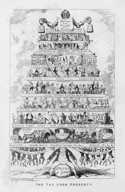 El impuesto sobre la propiedad, es decir, los costos de ser rico de George Cruikshank