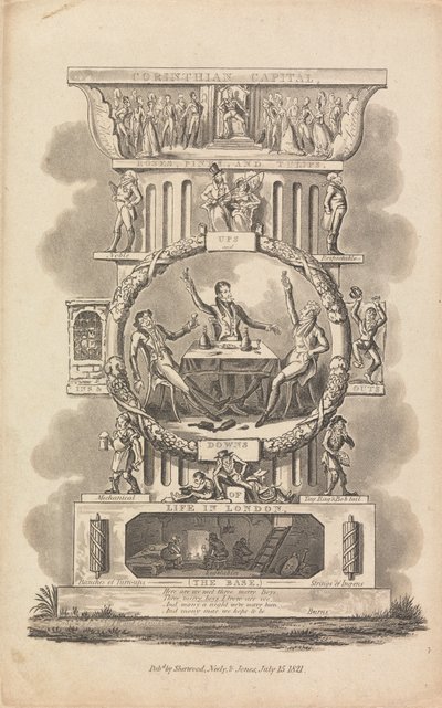 Altibajos de la vida en Londres de George Cruikshank