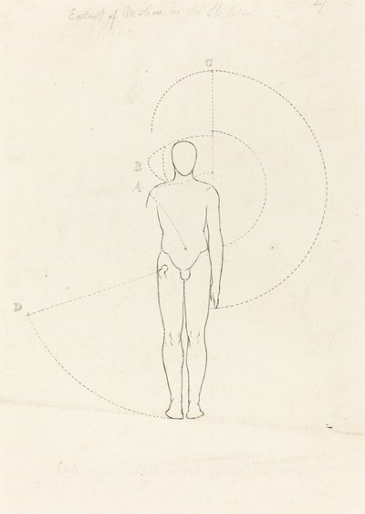 Extensión del movimiento, una figura de George Scharf after John Flaxman