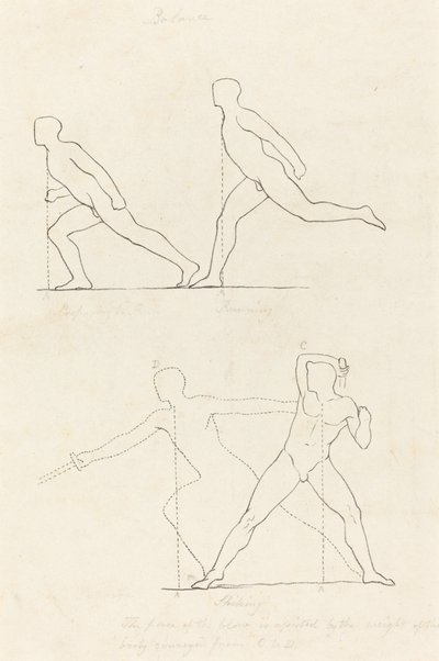 Preparándose para Correr; Corriendo; Golpeando de George Scharf after John Flaxman