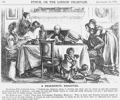 Una hija degenerada, 1870 de George du Maurier