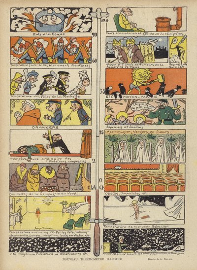Nuevo termómetro ilustrado, ilustración para Le Rire de Georges Delaw
