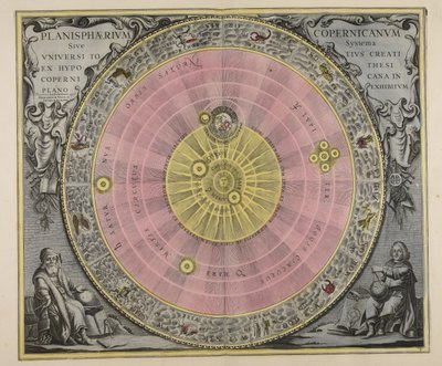Planisferio Copernicano, o, Sistema del universo creado según la hipótesis copernicana en plano de Gerard Valck