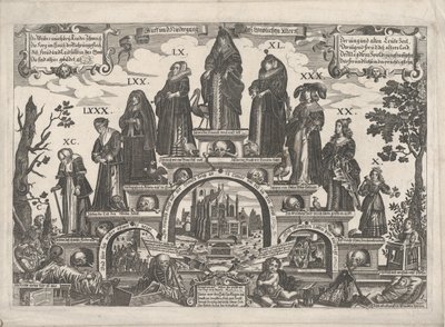 Las once edades de la mujer, mediados del siglo XVII de Gerhard Altzenbach