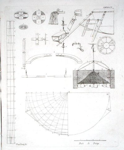 Construcción del globo aerostático de Paolo Andreani, publicado en 1785 (grabado) de Gerli Fratelli