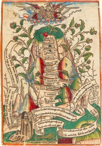 El Camino de la Salvación de German 15th Century